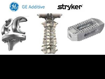 GE与医疗器械制造商Stryker结成3D打印合作伙伴关系
